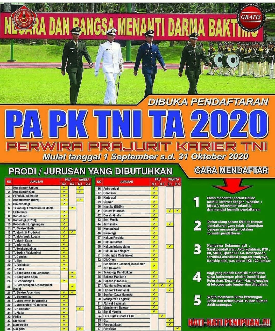 Pendaftaran PA PK TNI Tahun 2020